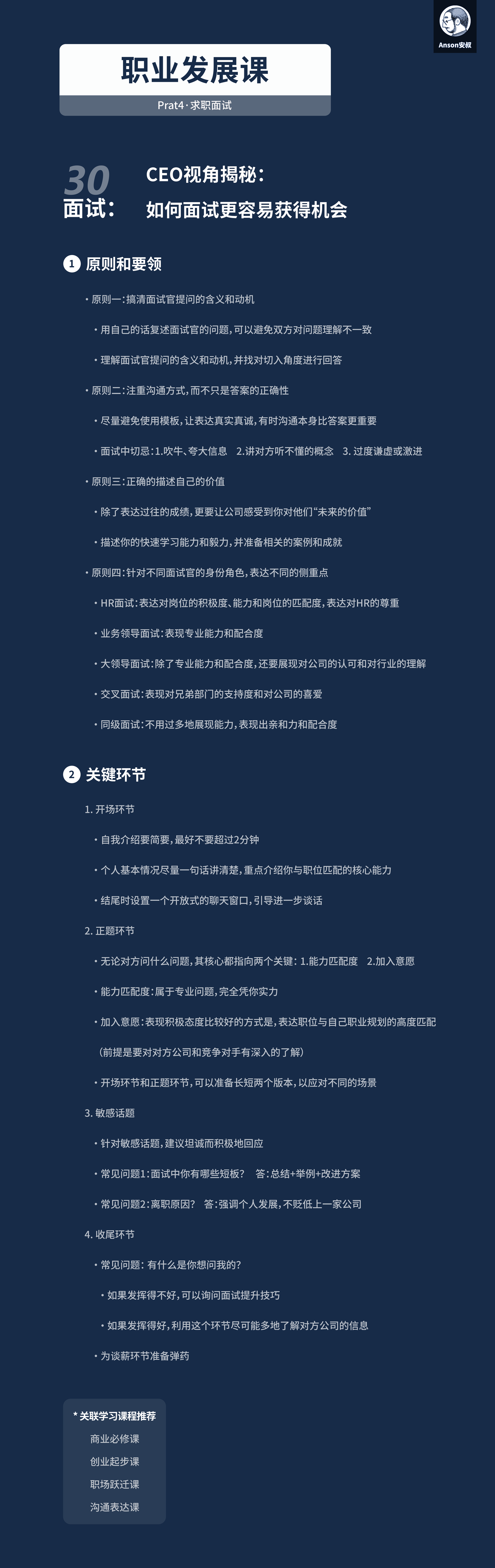 4大面试关键要领